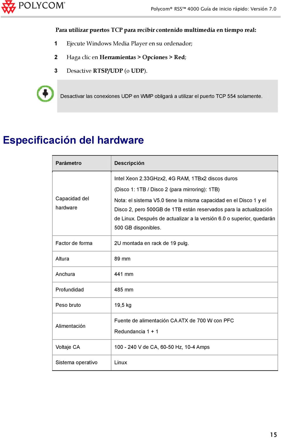 33GHzx2, 4G RAM, 1TBx2 discos duros Capacidad del hardware Factor de forma (Disco 1: 1TB / Disco 2 (para mirroring): 1TB) Nota: el sistema V5.