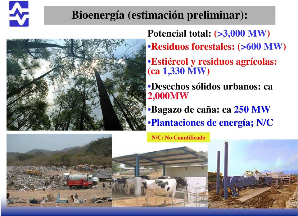 agrícolas: (ca 1,330 MW) Desechos sólidos urbanos: ca 2,000MW