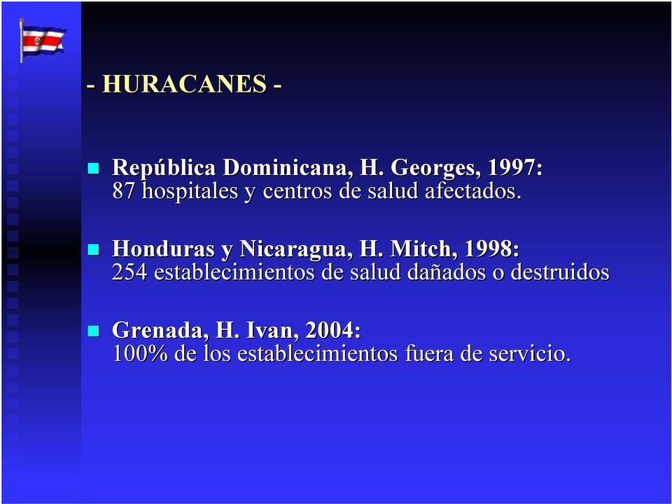Honduras y Nicaragua, H.