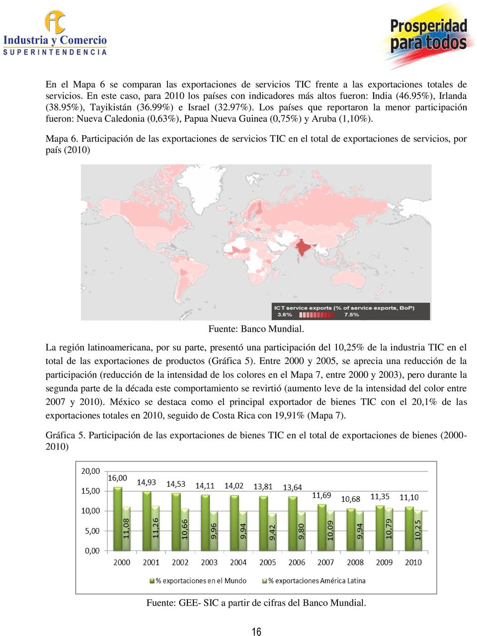 Participación de las exportaciones de servicios TIC en el total de exportaciones de servicios, por país (2010) Fuente: Banco Mundial.