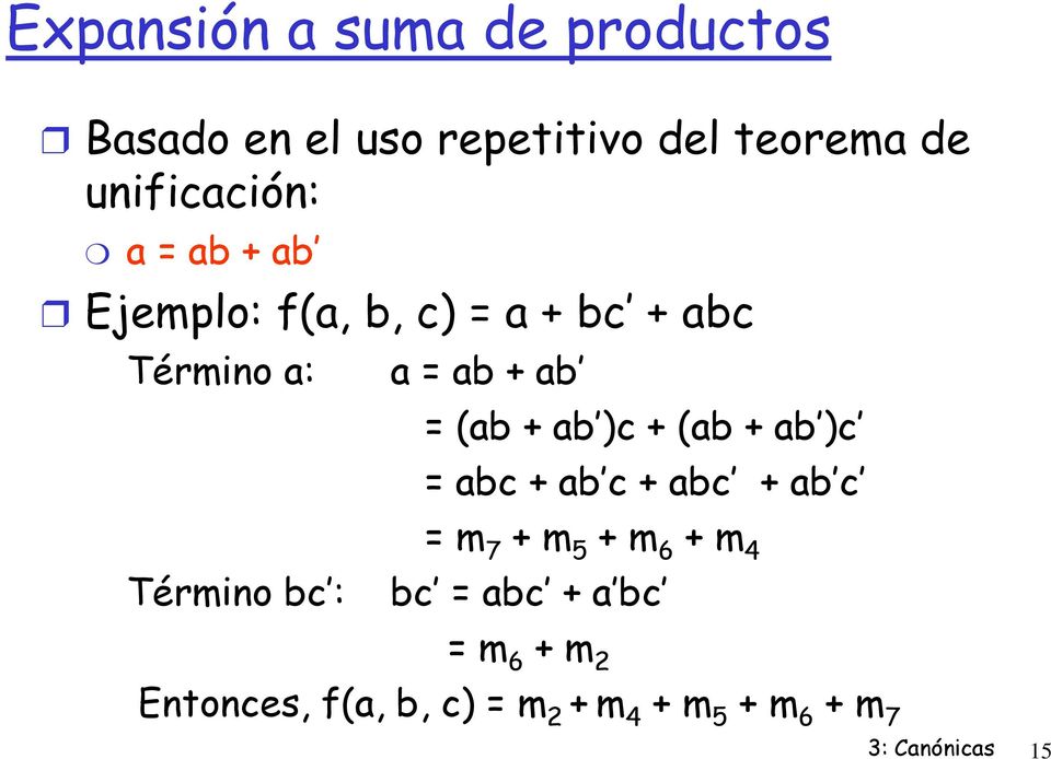 (ab + ab )c = abc + ab c + abc + ab c Término bc : = m 7 + m 5 + m 6 + m 4 bc = abc +