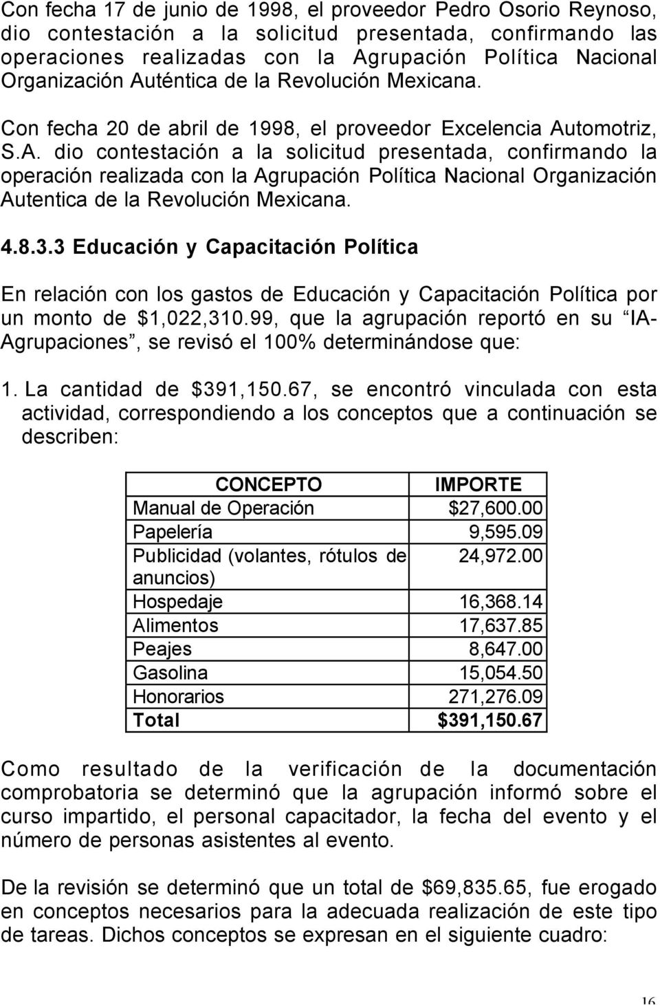 4.8.3.3 Educación y Capacitación Política En relación con los gastos de Educación y Capacitación Política por un monto de $1,022,310.