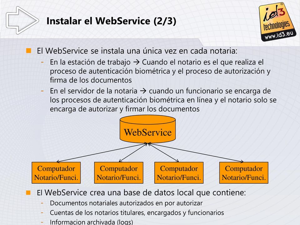 procesos de autenticación biométrica en línea y el notario solo se encarga de autorizar y firmar los documentos WebService El WebService crea una base de datos