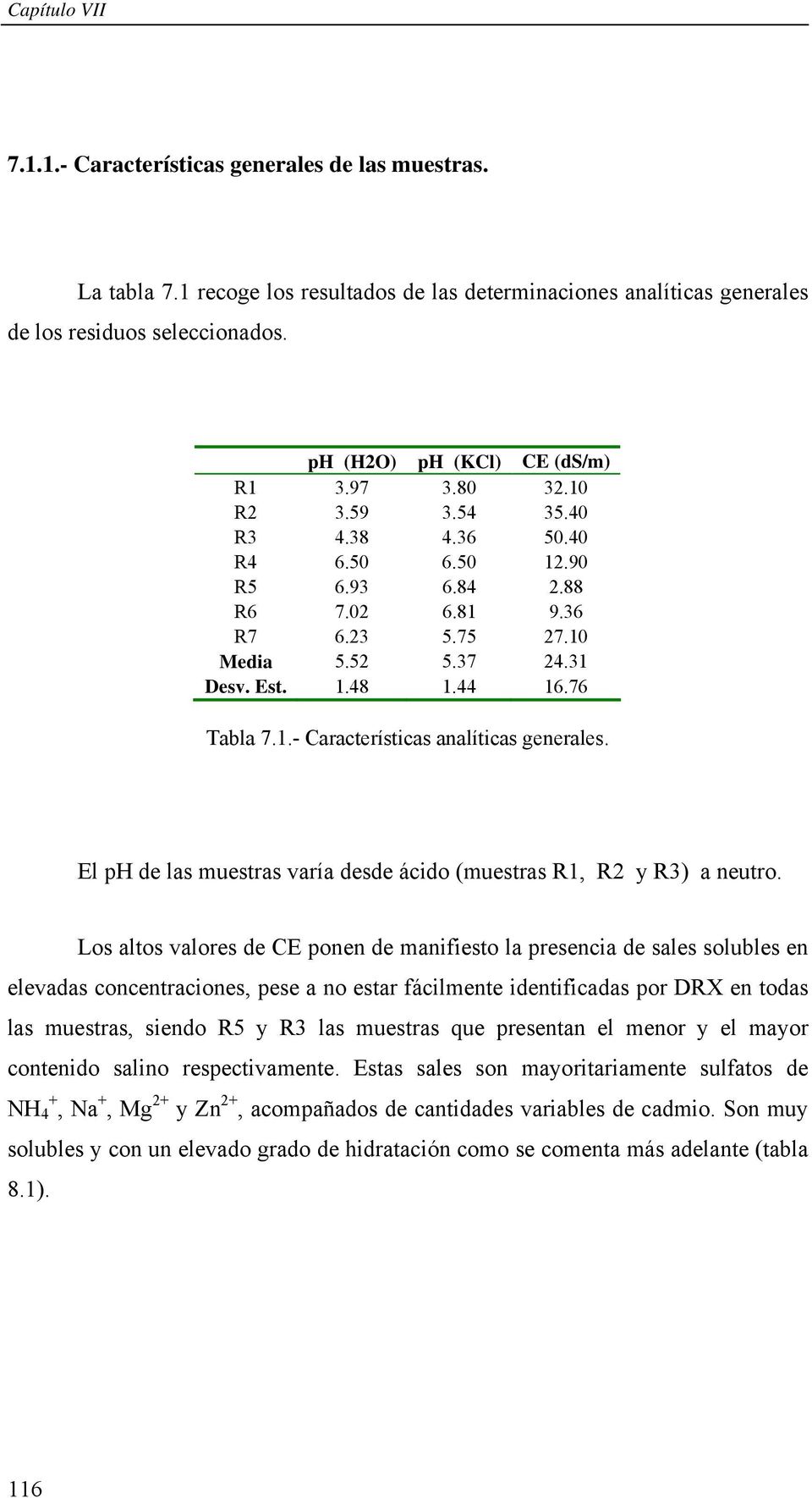 44 16.76 Tabla 7.1.- Características analíticas generales. El ph de las muestras varía desde ácido (muestras R1, R2 y R3) a neutro.