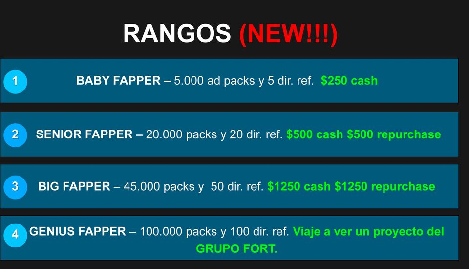 $500 cash $500 repurchase 3 BIG FAPPER 45.000 packs y 50 dir. ref.