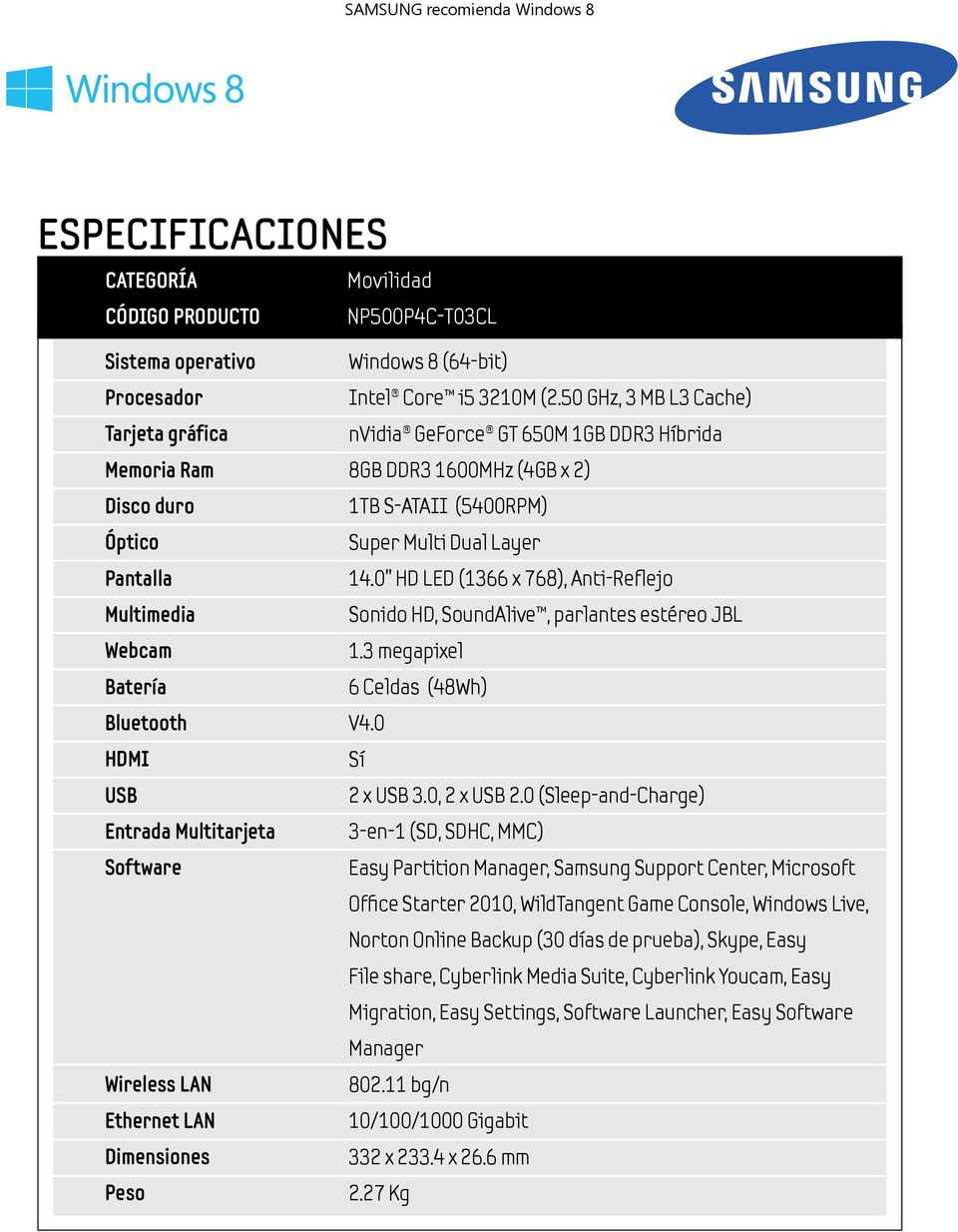 50 GHz, 3 MB L3 Cache) nvidia GeForce GT 650M 1GB DDR3 Híbrida 8GB DDR3 1600MHz (4GB x 2) 1TB S-ATAII (5400RPM) Super Multi Dual Layer 14.