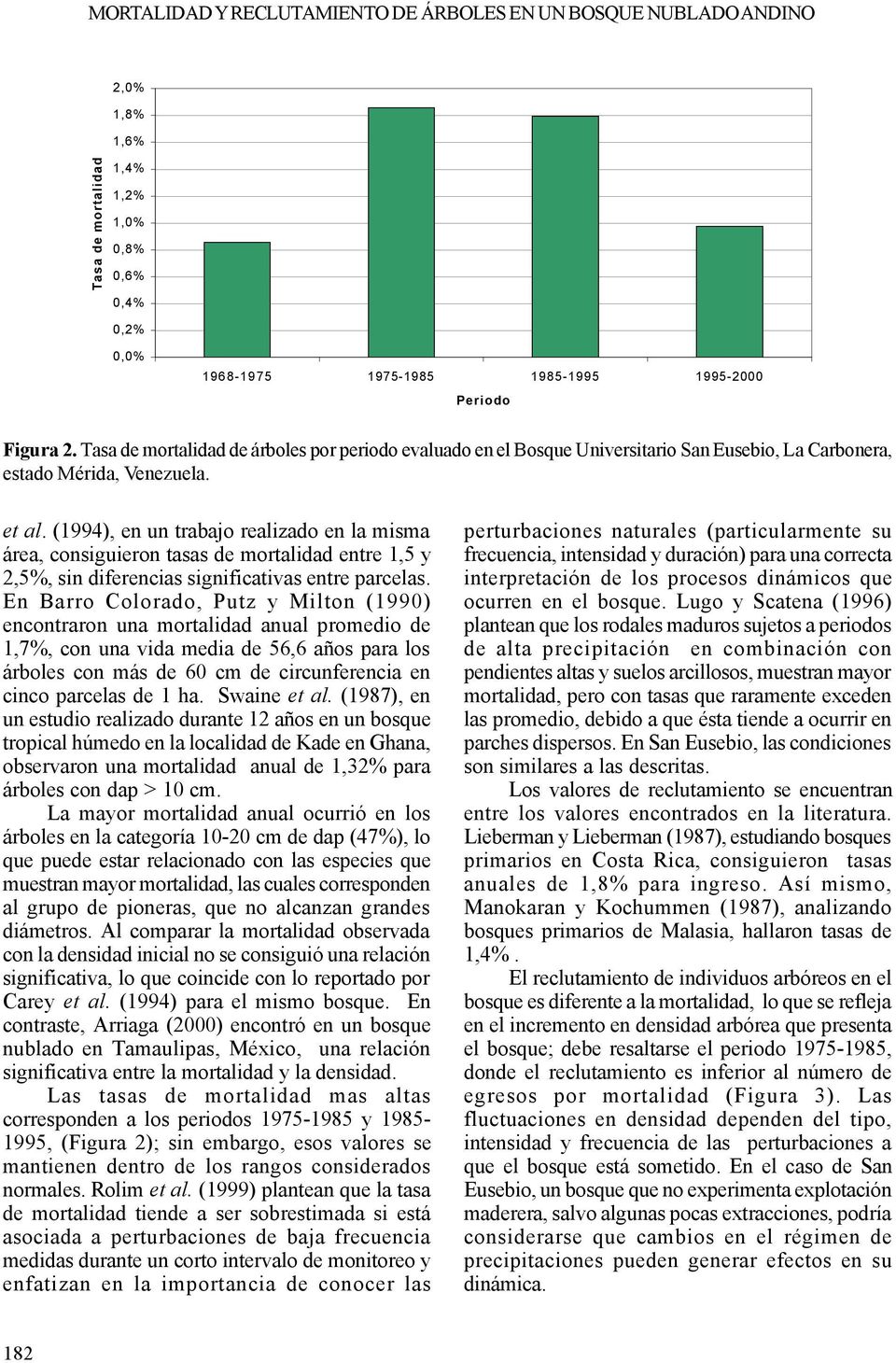 (1994), en un trabajo realizado en la misma área, consiguieron tasas de mortalidad entre 1,5 y 2,5%, sin diferencias significativas entre parcelas.
