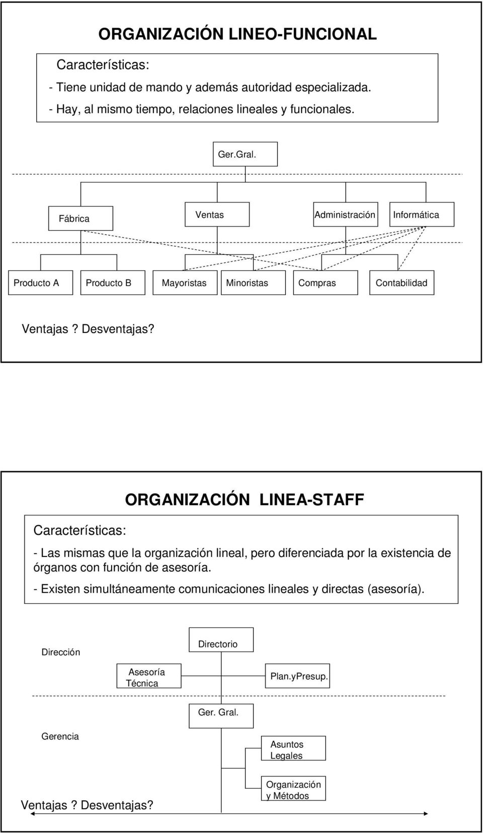 Características: ORGANIZACIÓN LINEA-STAFF - Las mismas que la organización lineal, pero diferenciada por la existencia de órganos con función de asesoría.