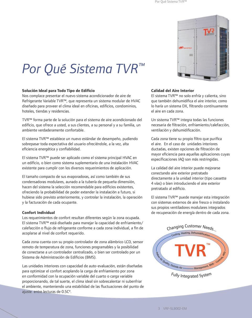 TVR forma parte de la solución para el sistema de aire acondicionado del edificio, que ofrece a usted, a sus clientes, a su personal y a su familia, un ambiente verdaderamente confortable.