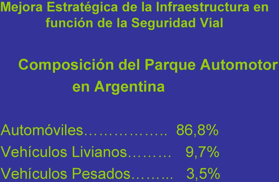 Argentina Automóviles.