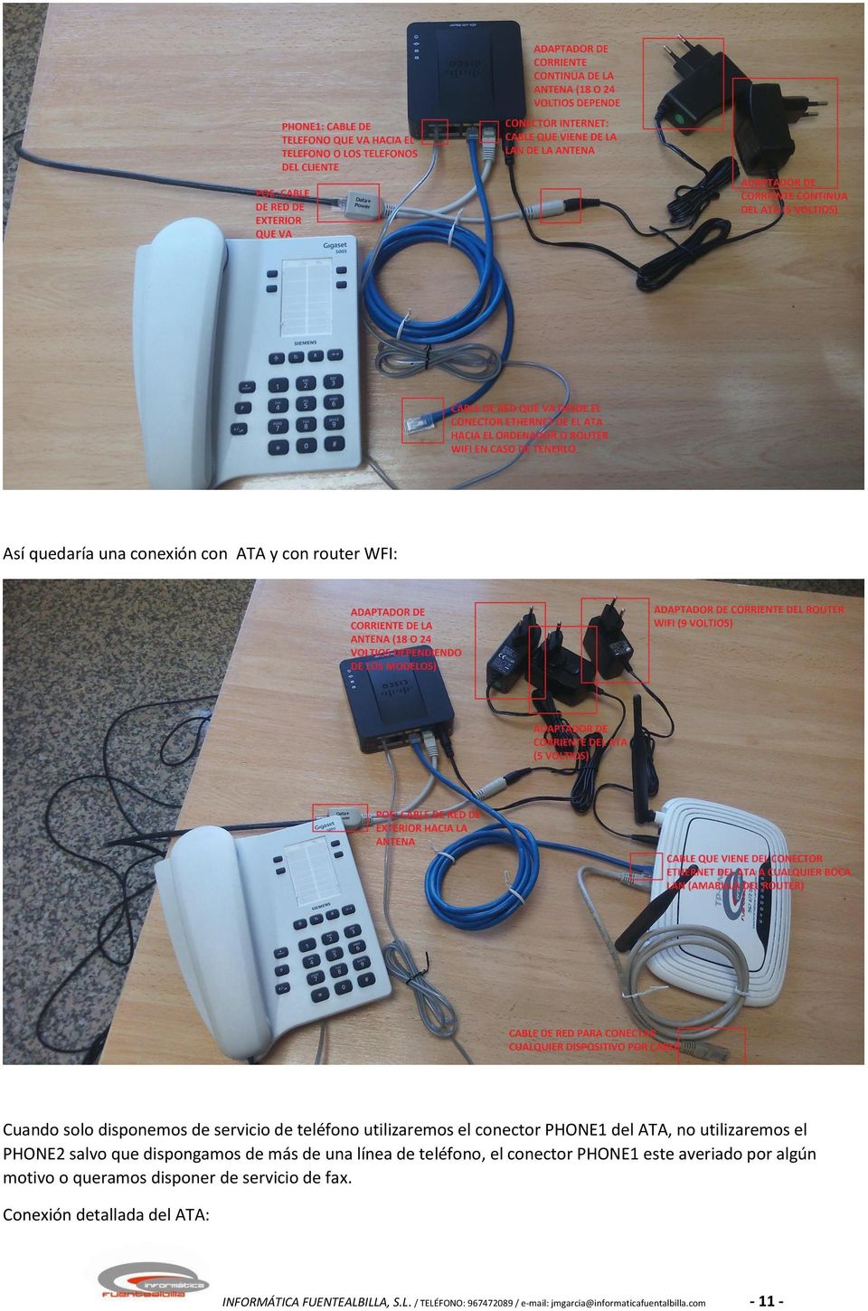 conector PHONE1 este averiado por algún motivo o queramos disponer de servicio de fax.