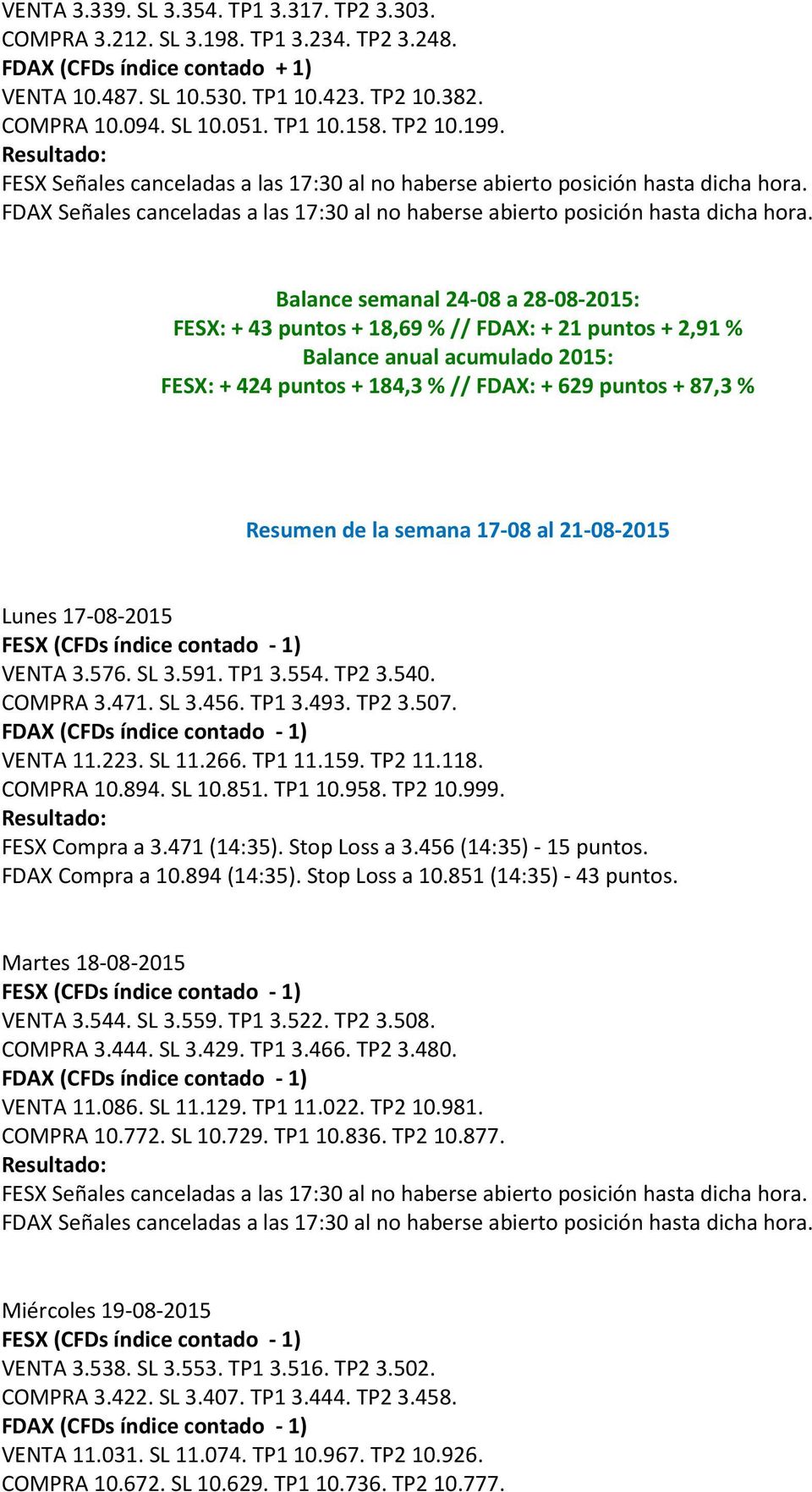 Balance semanal 24-08 a 28-08-2015: FESX: + 43 puntos + 18,69 % // FDAX: + 21 puntos + 2,91 % FESX: + 424 puntos + 184,3 % // FDAX: + 629 puntos + 87,3 % Resumen de la semana 17-08 al 21-08-2015