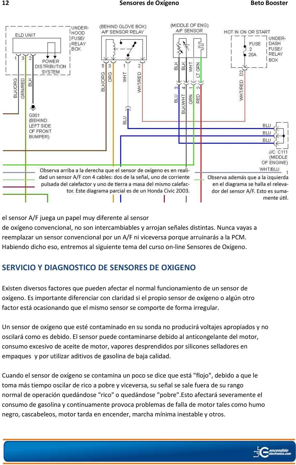 SERVICIO Y DIAGNOSTICO DE SENSORES DE OXIGENO Existen diversos factores que pueden afectar el normal funcionamiento de un sensor de oxígeno.
