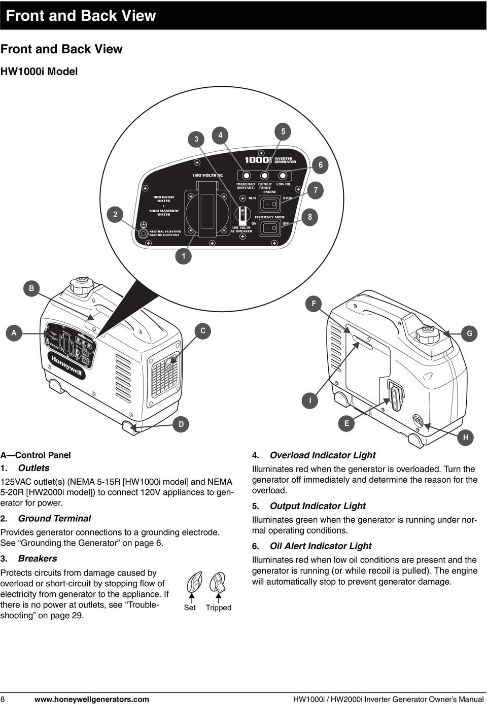 Ground Terminal Provides generator connections to a grounding electrode. See Grounding the Generator on page 6. 3.