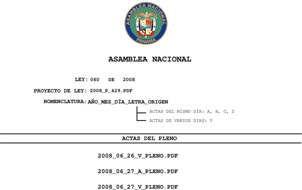 PDF NOMENCLATURA: AÑO_MES_DÍA_LETRA_ORIGEN ACTAS DEL MISMO