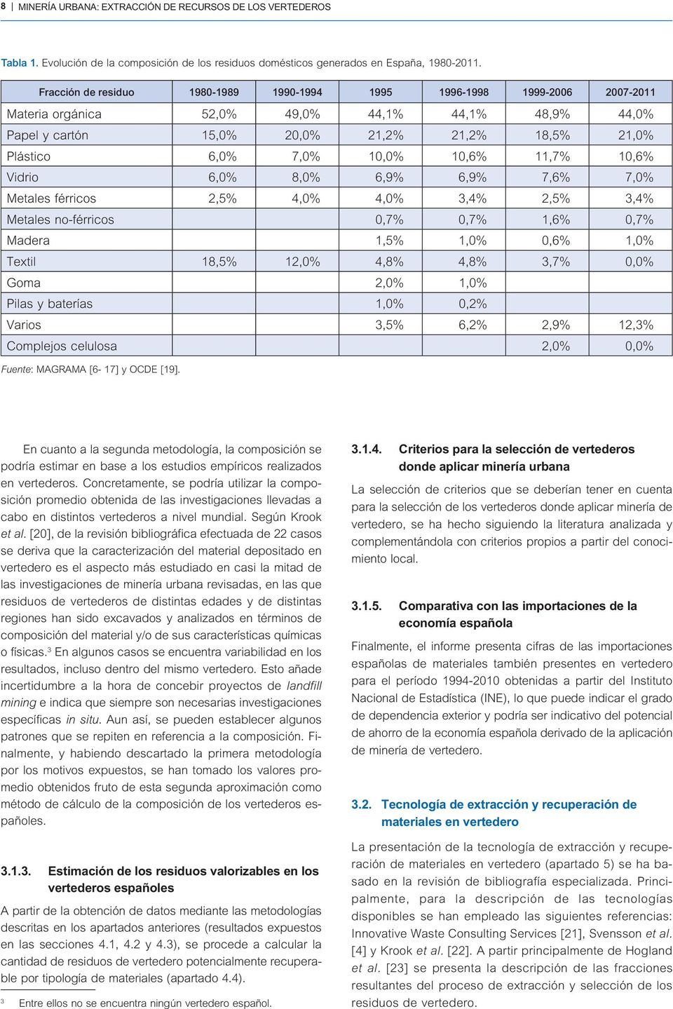 10,0% 10,6% 11,7% 10,6% Vidrio 6,0% 8,0% 6,9% 6,9% 7,6% 7,0% Metales férricos 2,5% 4,0% 4,0% 3,4% 2,5% 3,4% Metales no-férricos 0,7% 0,7% 1,6% 0,7% Madera 1,5% 1,0% 0,6% 1,0% Textil 18,5% 12,0% 4,8%
