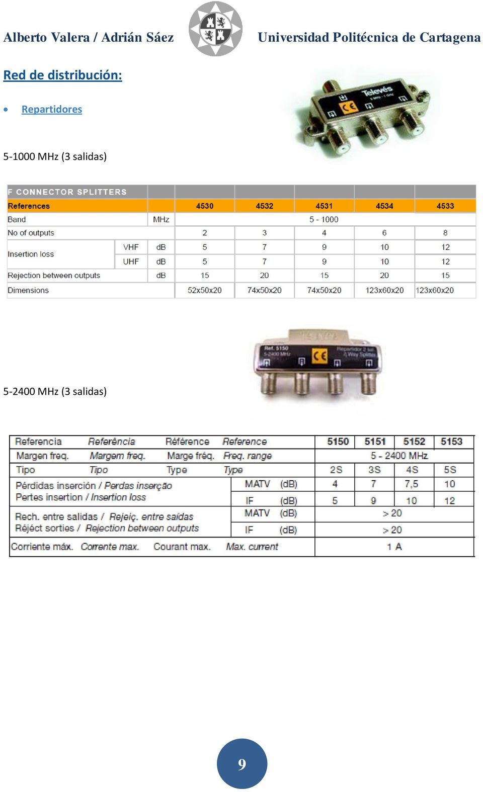 Repartidores 5-1000 MHz (3