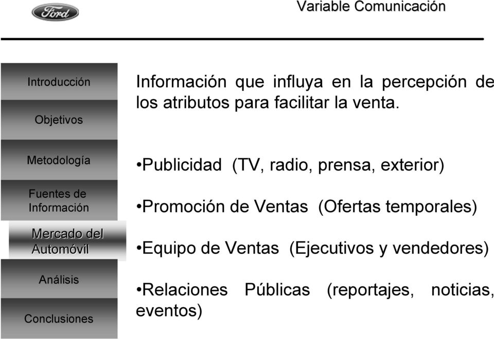 Publicidad (TV, radio, prensa, exterior) Promoción de Ventas