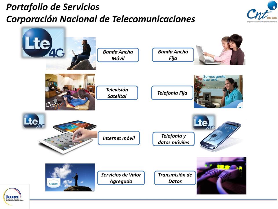 Televisión Satelital Telefonía Fija Internet móvil