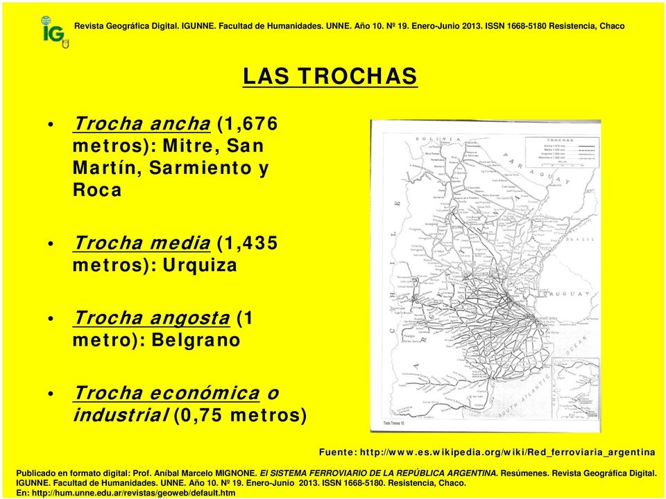 TROCHAS Trocha media (1,435 metros): Urquiza Trocha angosta (1 metro): Belgrano Trocha económica o