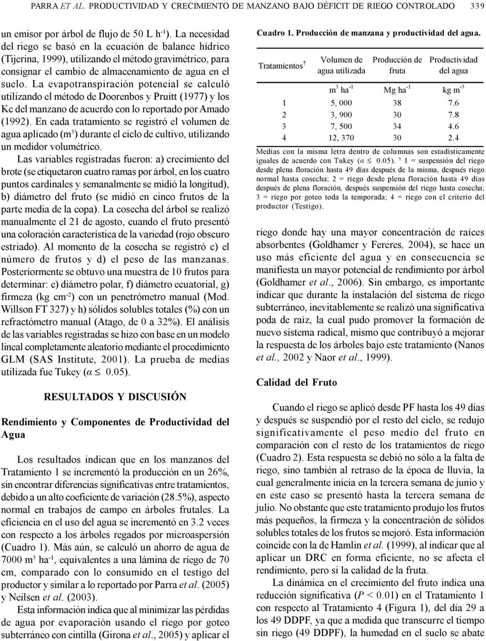 La evapotranspiración potencial se calculó utilizando el método de Doorenbos y Pruitt (1977) y los Kc del manzano de acuerdo con lo reportado por Amado (1992).