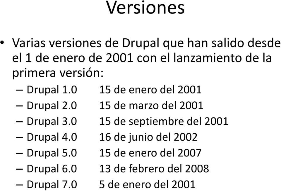 0 15 de marzo del 2001 Drupal 3.0 15 de septiembre del 2001 Drupal 4.