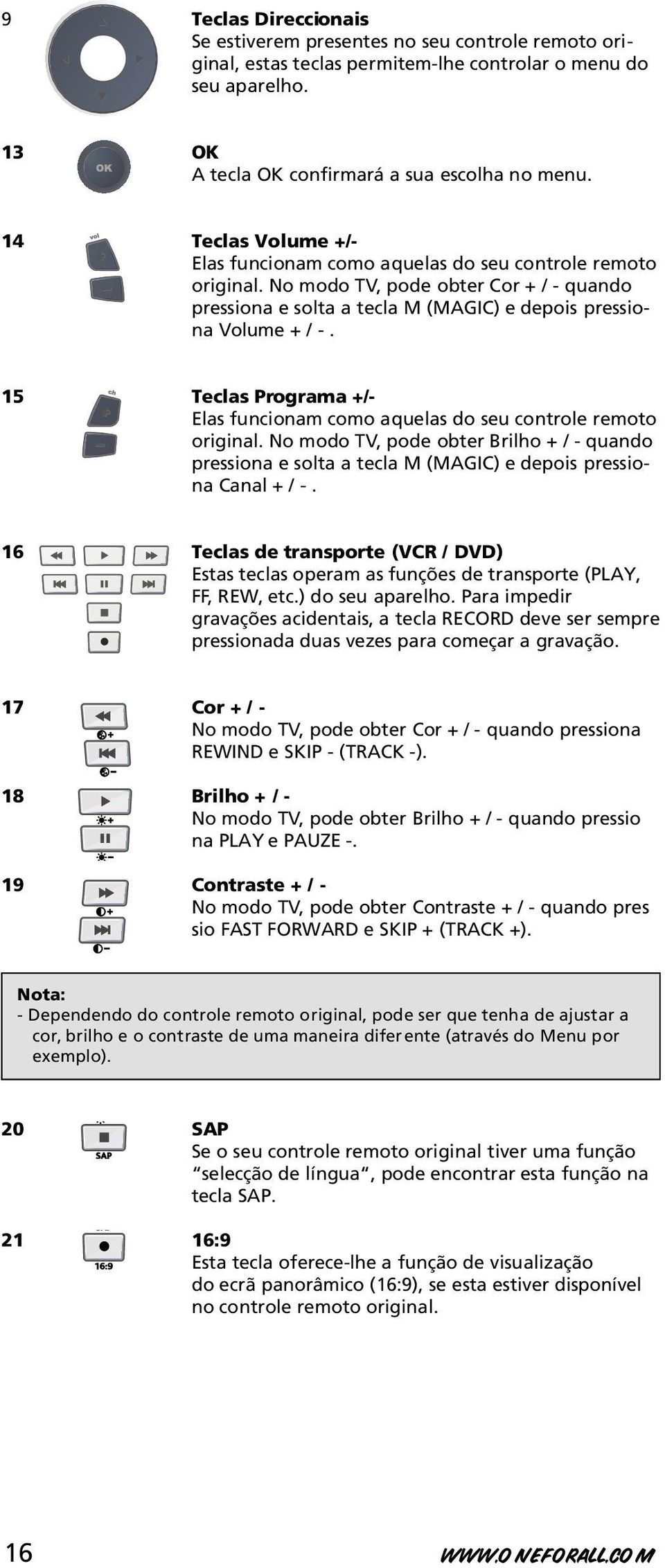 15 Teclas Programa +/- Elas funcionam como aquelas do seu controle remoto original. No modo TV, pode obter Brilho + / - quando pressiona e solta a tecla M (MAGIC) e depois pressiona Canal + / -.