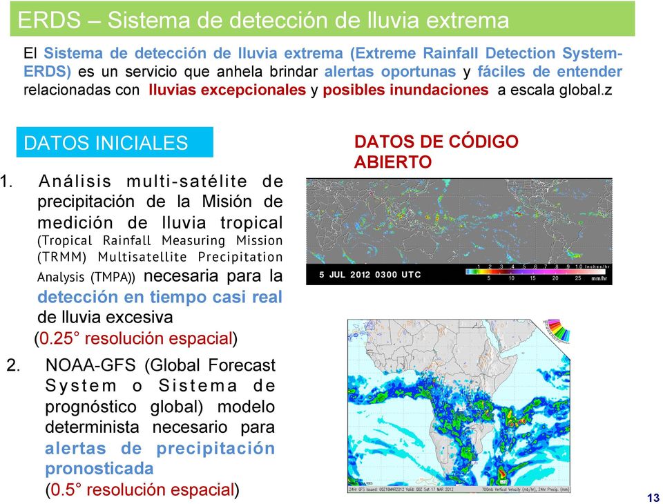 Análisis multi-satélite de precipitación de la Misión de medición de lluvia tropical (Tropical Rainfall Measuring Mission (TRMM) Multisatellite Precipitation Analysis (TMPA)) necesaria para