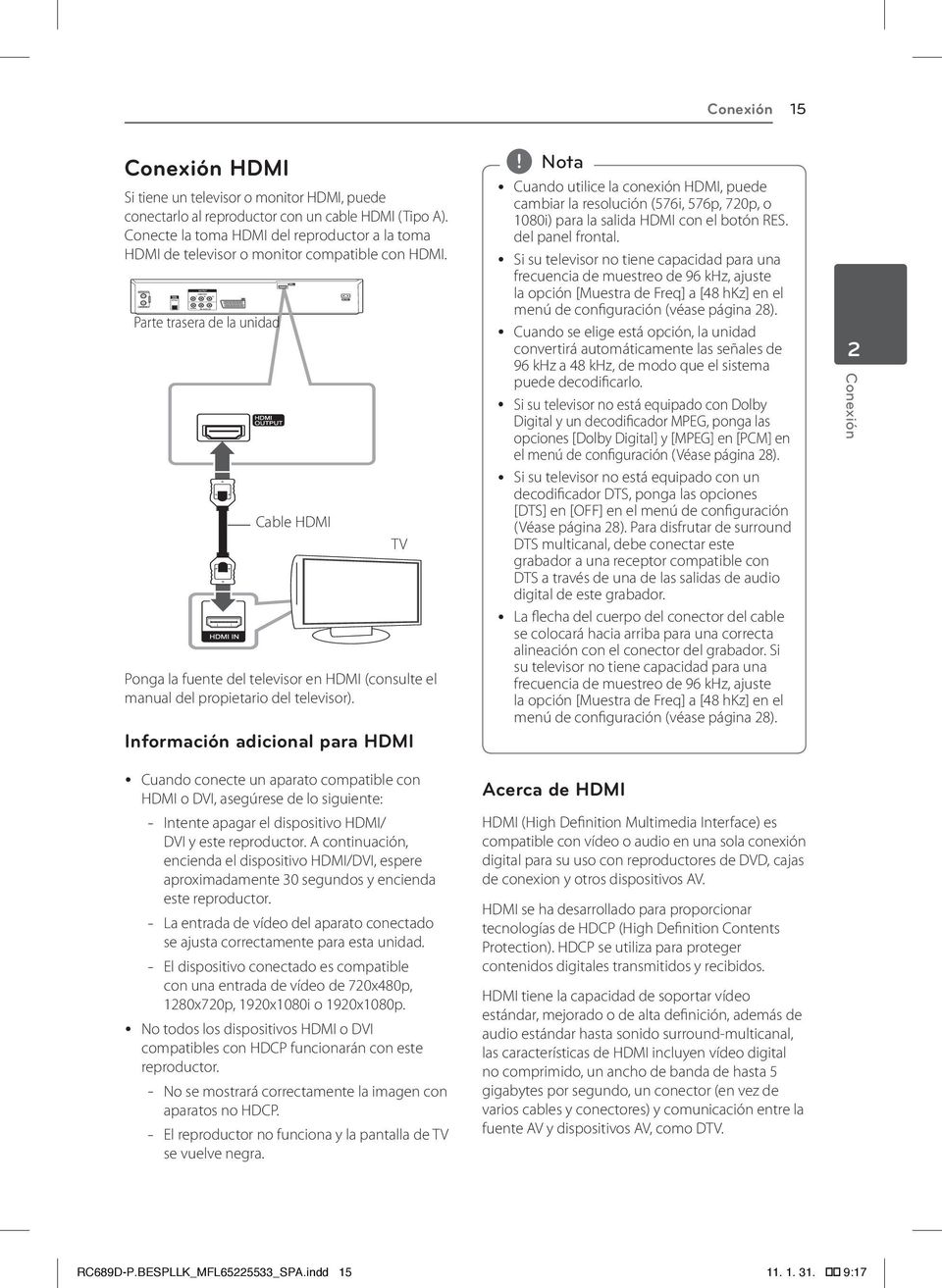 Parte trasera de la unidad Cable HDMI TV Ponga la fuente del televisor en HDMI (consulte el manual del propietario del televisor).