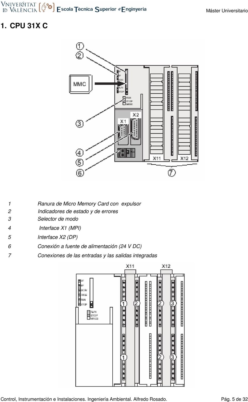 Selector de modo 4 Interface X1 (MPI) 5 Interface X2 (DP) 6 Conexión a fuente de