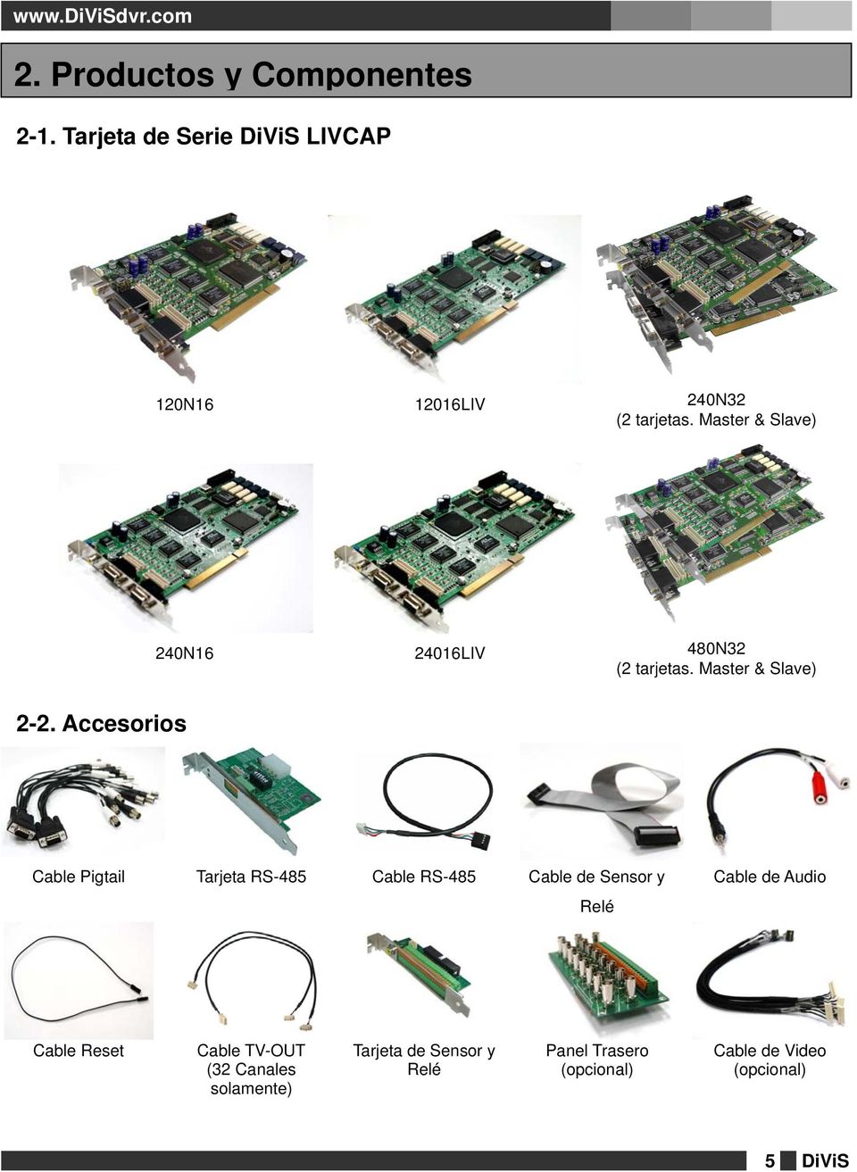 Accesorios Cable Pigtail Tarjeta RS-485 Cable RS-485 Cable de Sensor y Relé Cable de Audio Cable