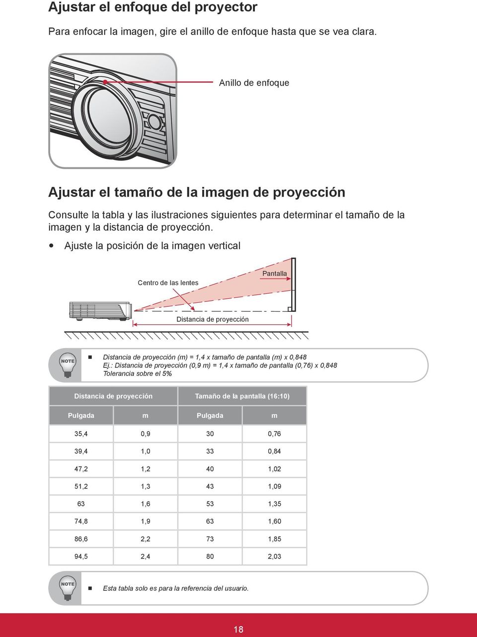 y Ajuste la posición de la imagen vertical Centro de las lentes Pantalla Distancia de proyección Distancia de proyección (m) = 1,4 x tamaño de pantalla (m) x 0,848 Ej.