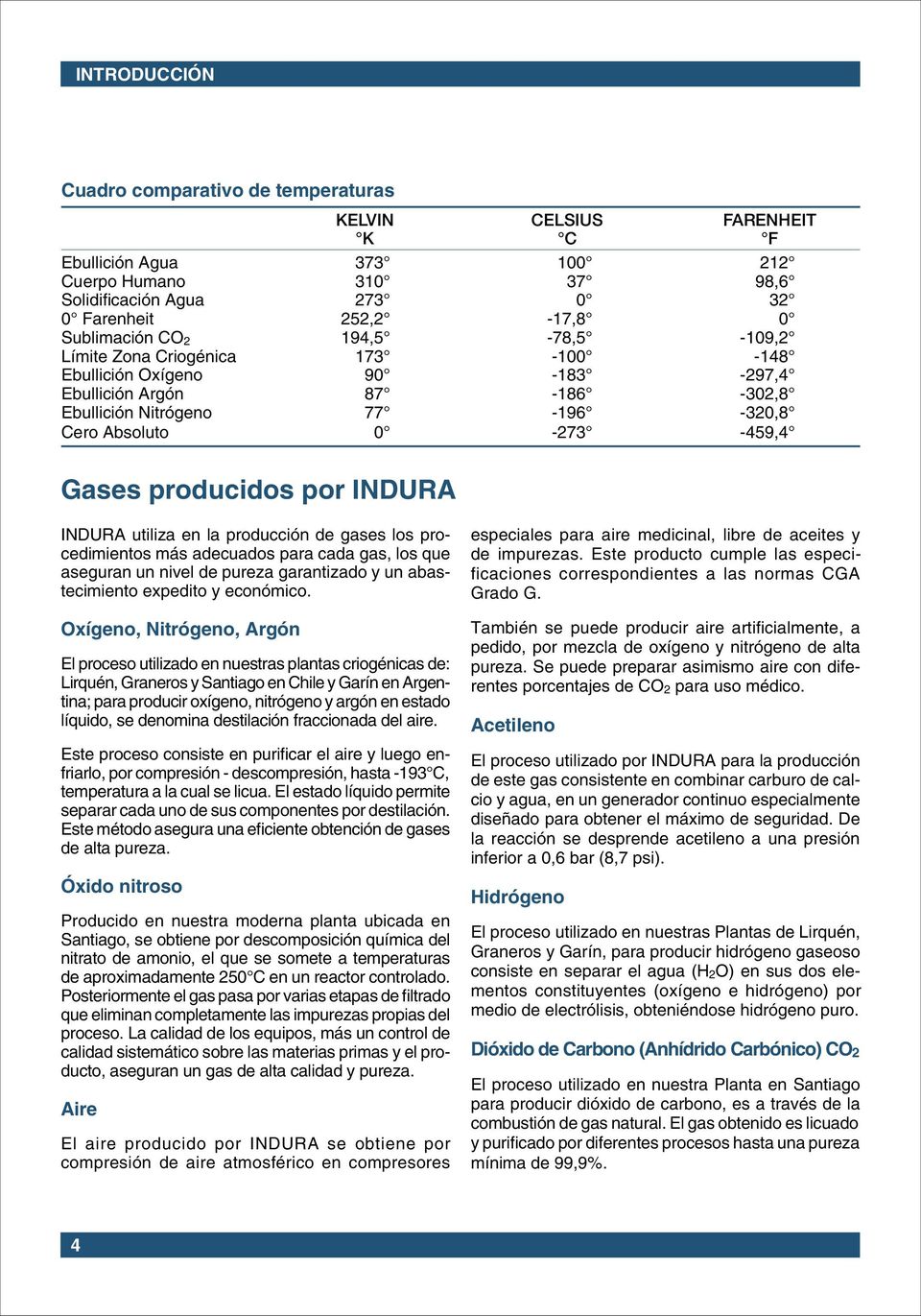 producidos por INDURA INDURA utiliza en la producción de gases los procedimientos más adecuados para cada gas, los que aseguran un nivel de pureza garantizado y un abastecimiento expedito y económico.