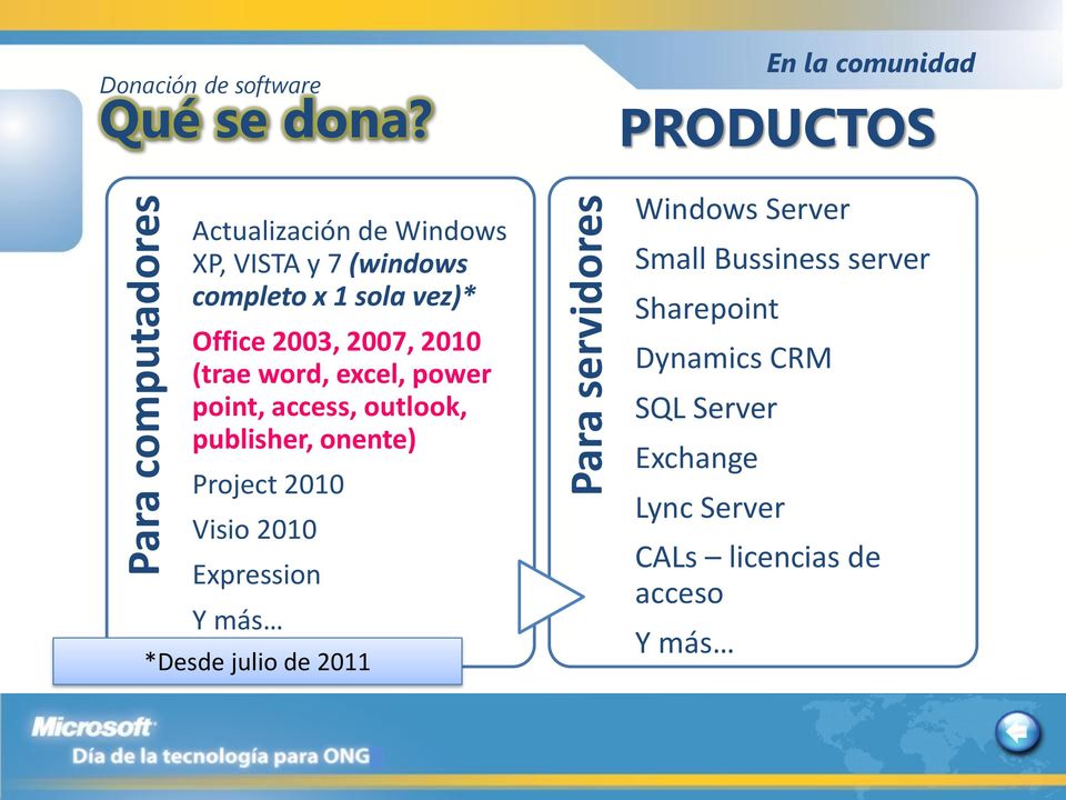 2007, 2010 (trae word, excel, power point, access, outlook, publisher, onente) Project 2010 Visio 2010
