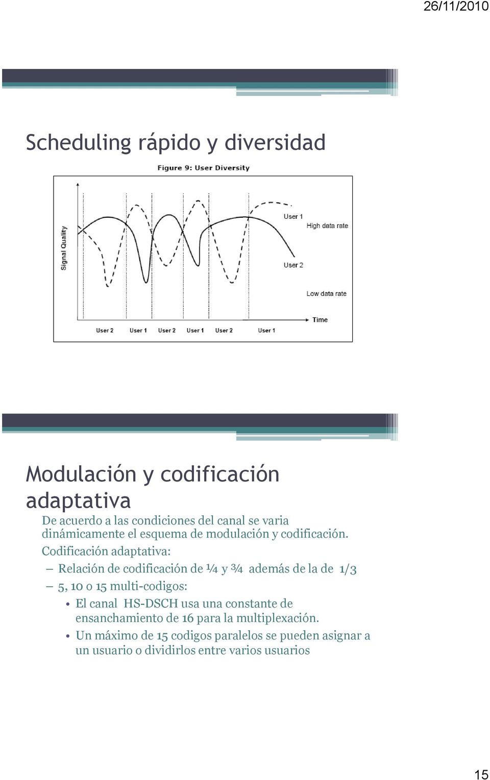 Codificación adaptativa: Relación de codificación de ¼ y ¾ además de la de 1/3 5, 10 o 15 multi-codigos: El canal