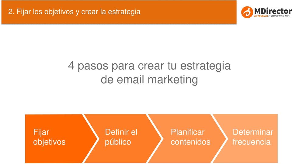 de email marketing Fijar objetivos Definir