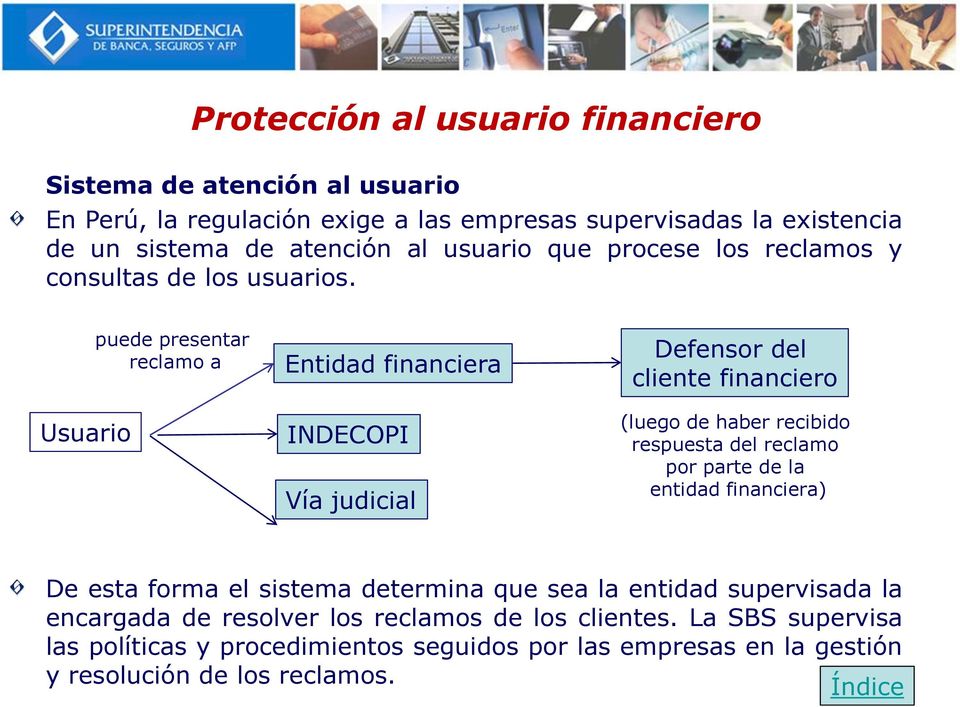 Usuario puede presentar reclamo a Entidad financiera INDECOPI Vía judicial Defensor del cliente financiero (luego de haber recibido respuesta del reclamo por parte