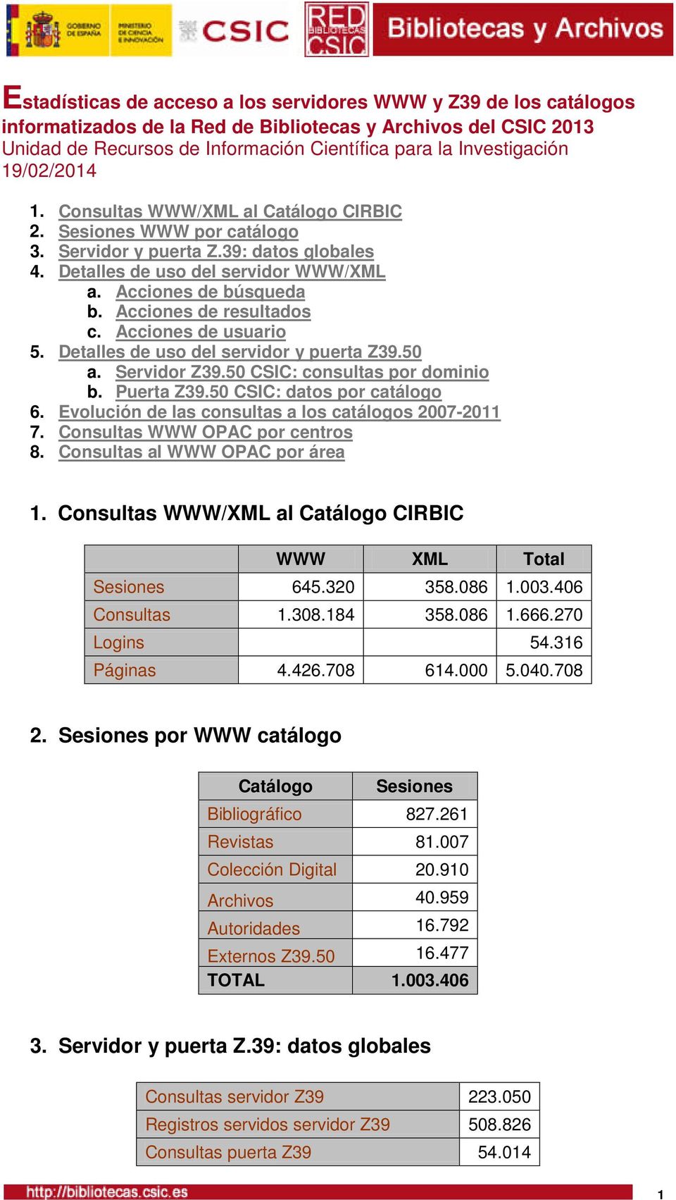 Acciones de resultados c. Acciones de usuario 5. Detalles de uso del servidor y puerta Z39.50 a. Servidor Z39.50 CSIC: consultas por dominio b. Puerta Z39.50 CSIC: datos por catálogo 6. 7.