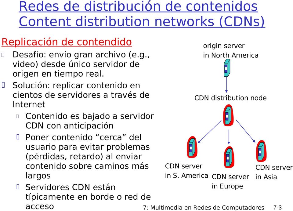 Solución: replicar contenido en cientos de servidores a través de Internet Contenido es bajado a servidor CDN con anticipación Poner contenido cerca del usuario