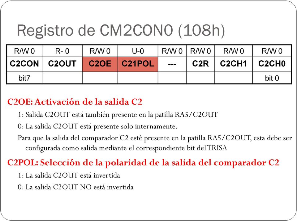 Para que la salida del comparador C2 esté presente en la patilla RA5/C2OUT, esta debe ser configurada como salida mediante el