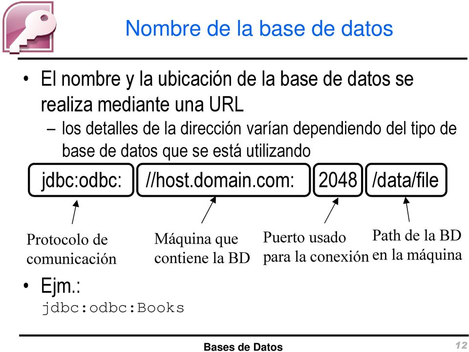 utilizando jdbc:odbc: //host.domain.com: 2048 /data/file Protocolo de comunicación Ejm.