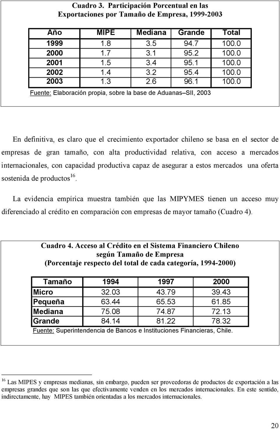 0 Fuente: Elaboración propia, sobre la base de Aduanas SII, 2003 En definitiva, es claro que el crecimiento exportador chileno se basa en el sector de empresas de gran tamaño, con alta productividad