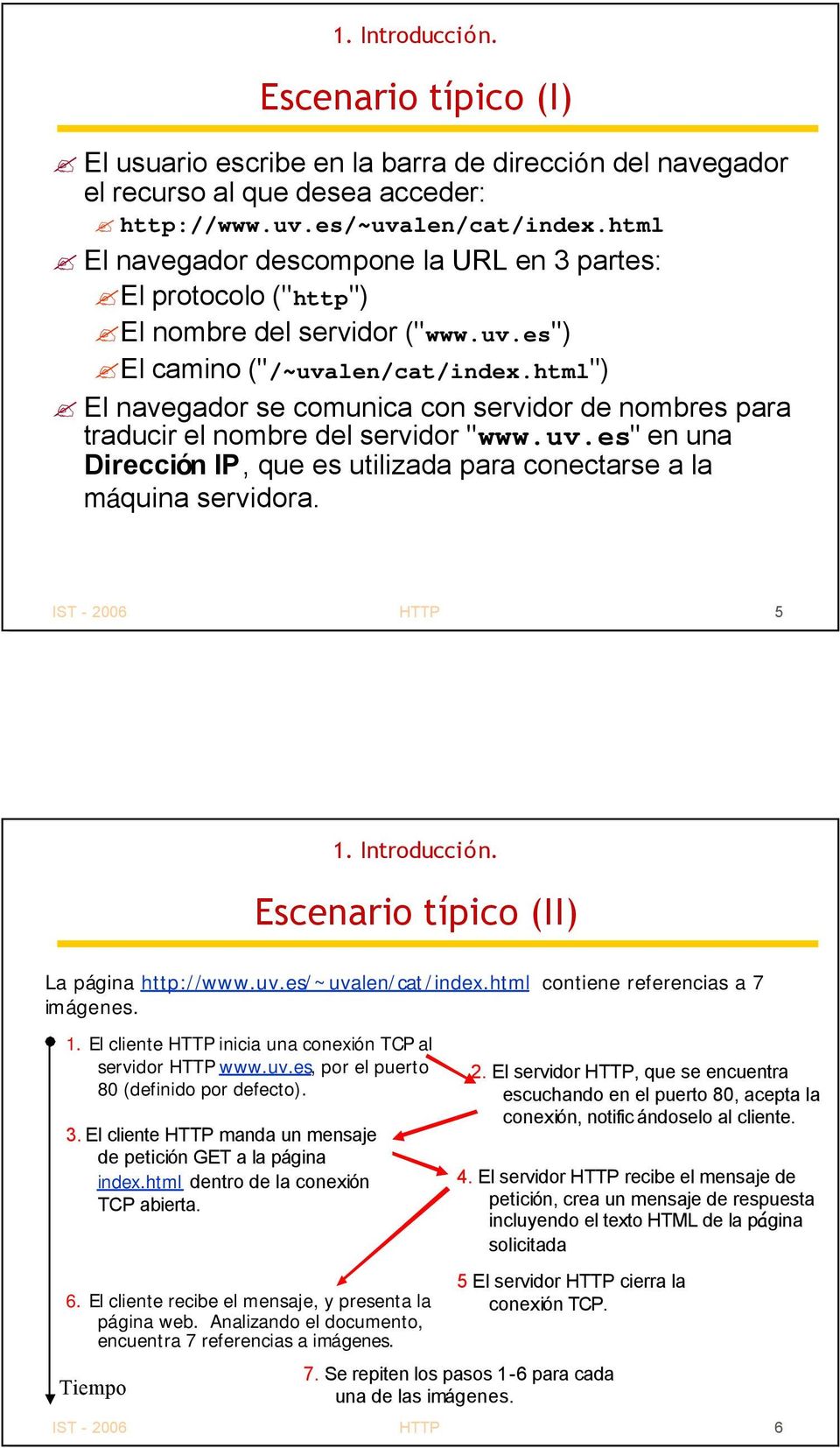 html") El navegador se comunica con servidor de nombres para traducir el nombre del servidor "www.uv.es" en una Dirección IP, que es utilizada para conectarse a la máquina servidora.