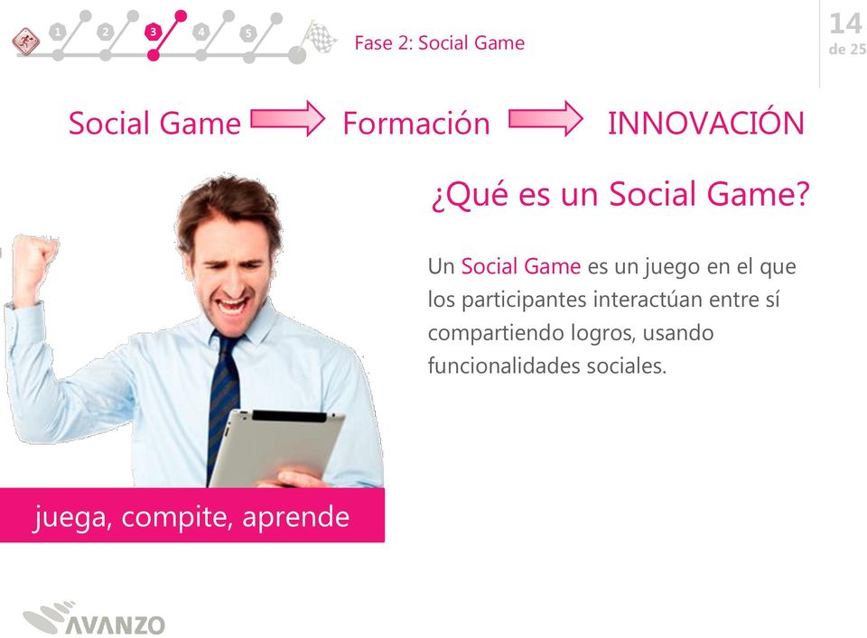 Un Social Game es un juego en el que los participantes