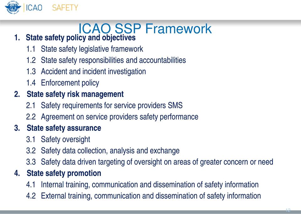 2 Agreement on service providers safety performance 3. State safety assurance 3.1 Safety oversight 3.2 Safety data collection, analysis and exchange 3.