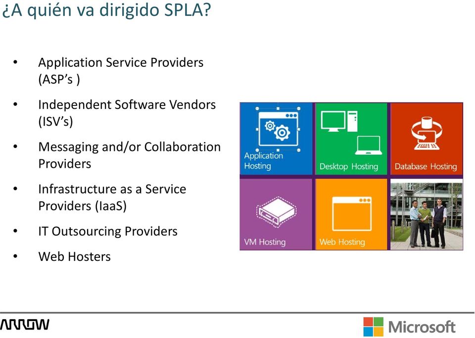 Software Vendors (ISV s) Messaging and/or Collaboration