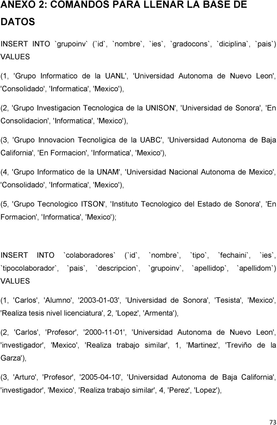 Tecnoligica de la UABC', 'Universidad Autonoma de Baja California', 'En Formacion', 'Informatica', 'Mexico'), (4, 'Grupo Informatico de la UNAM', 'Universidad Nacional Autonoma de Mexico',