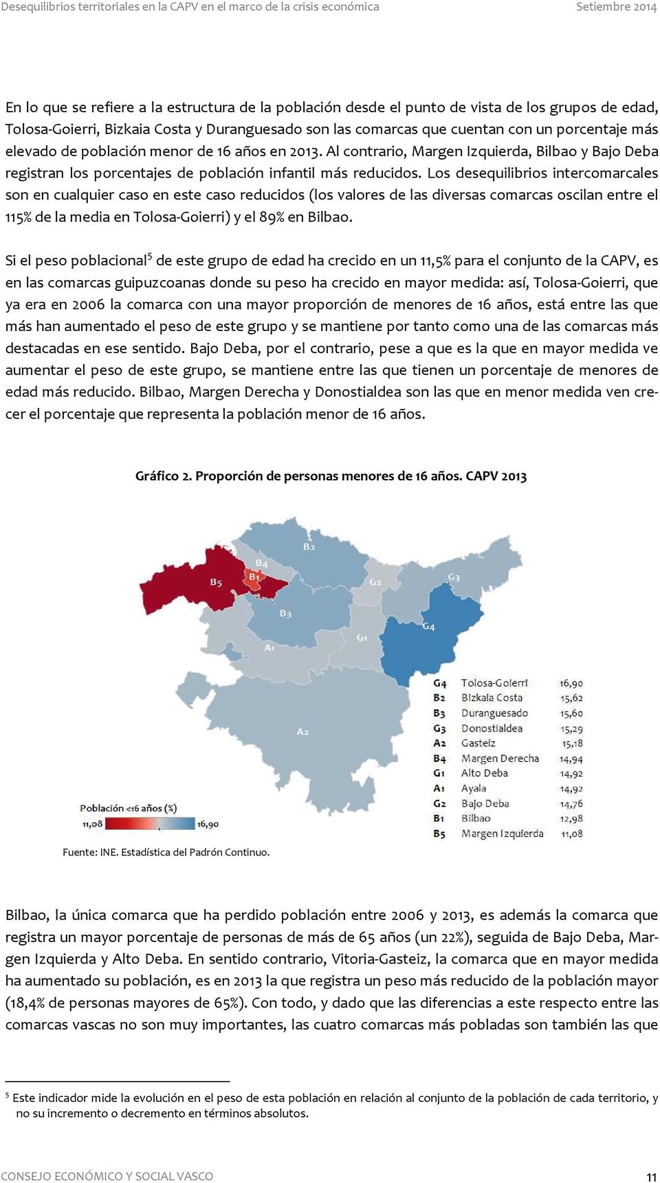 Los desequilibrios intercomarcales son en cualquier caso en este caso reducidos (los valores de las diversas comarcas oscilan entre el 115% de la media en Tolosa-Goierri) y el 89% en Bilbao.