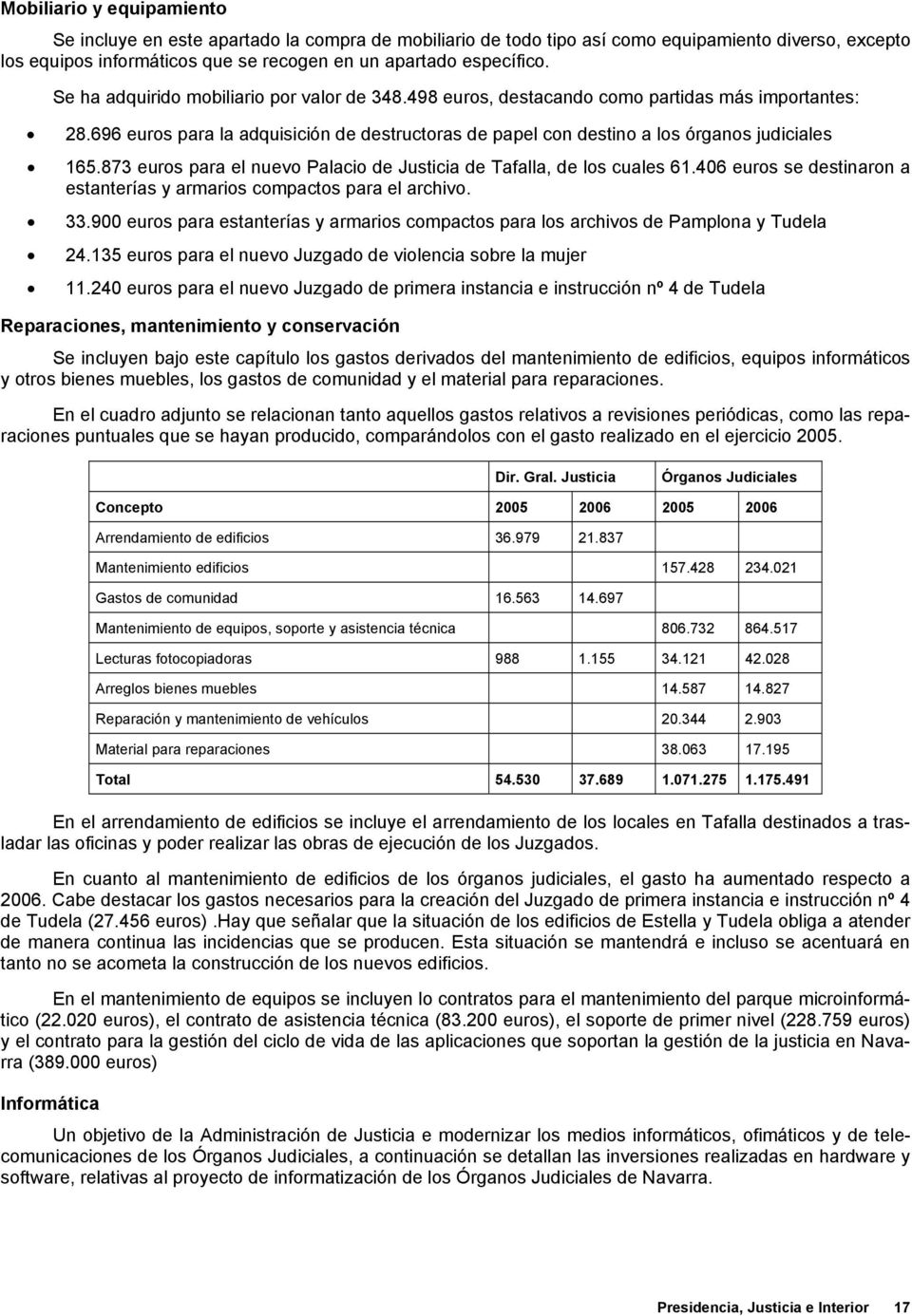 873 euros para el nuevo Palacio de Justicia de Tafalla, de los cuales 61.406 euros se destinaron a estanterías y armarios compactos para el archivo. 33.