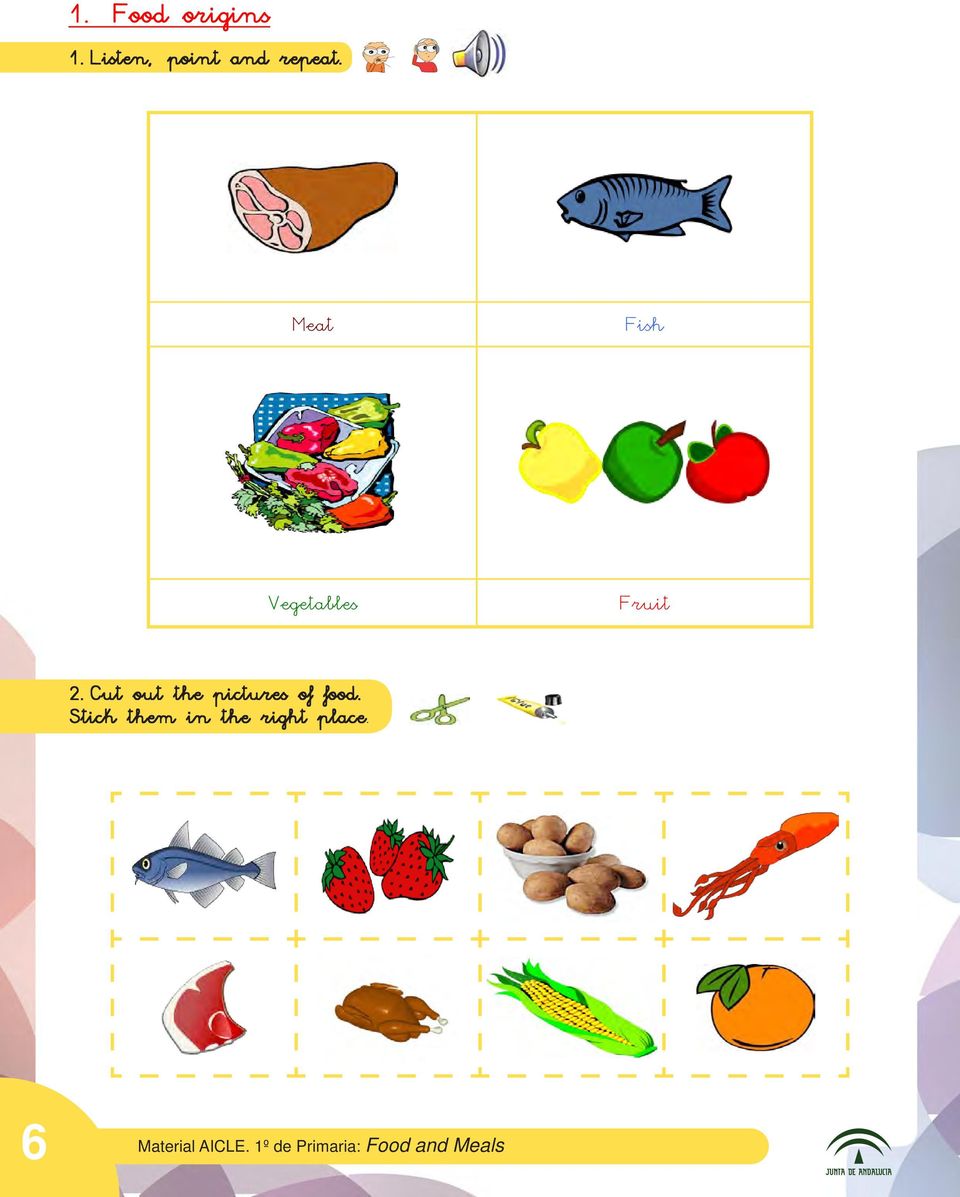1 Meat Fish Vegetables Fruit 2.